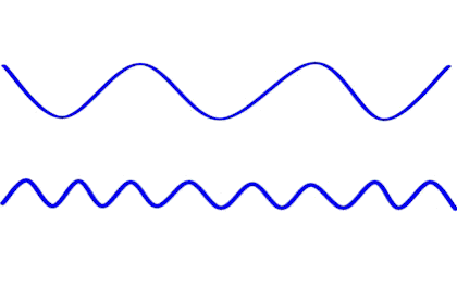 Vibrato waves.jpg (14338 bytes)